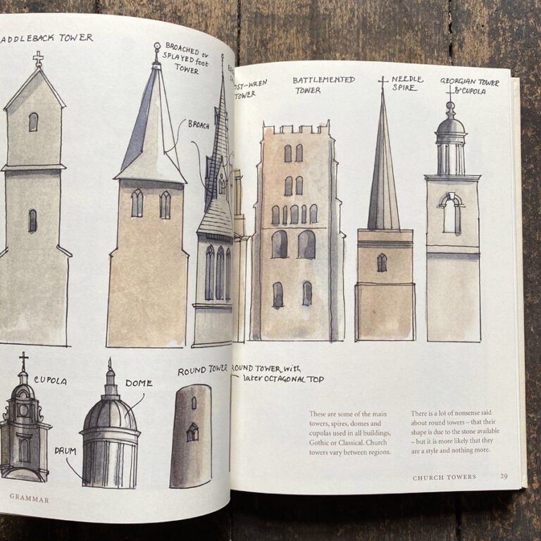 Rice's Language of Buildings by Matthew Rice - Image 3
