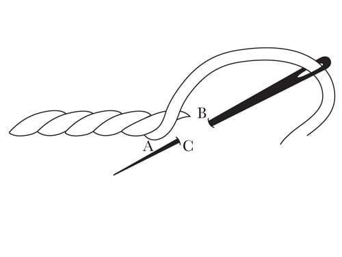 stem_stitch-LGN
