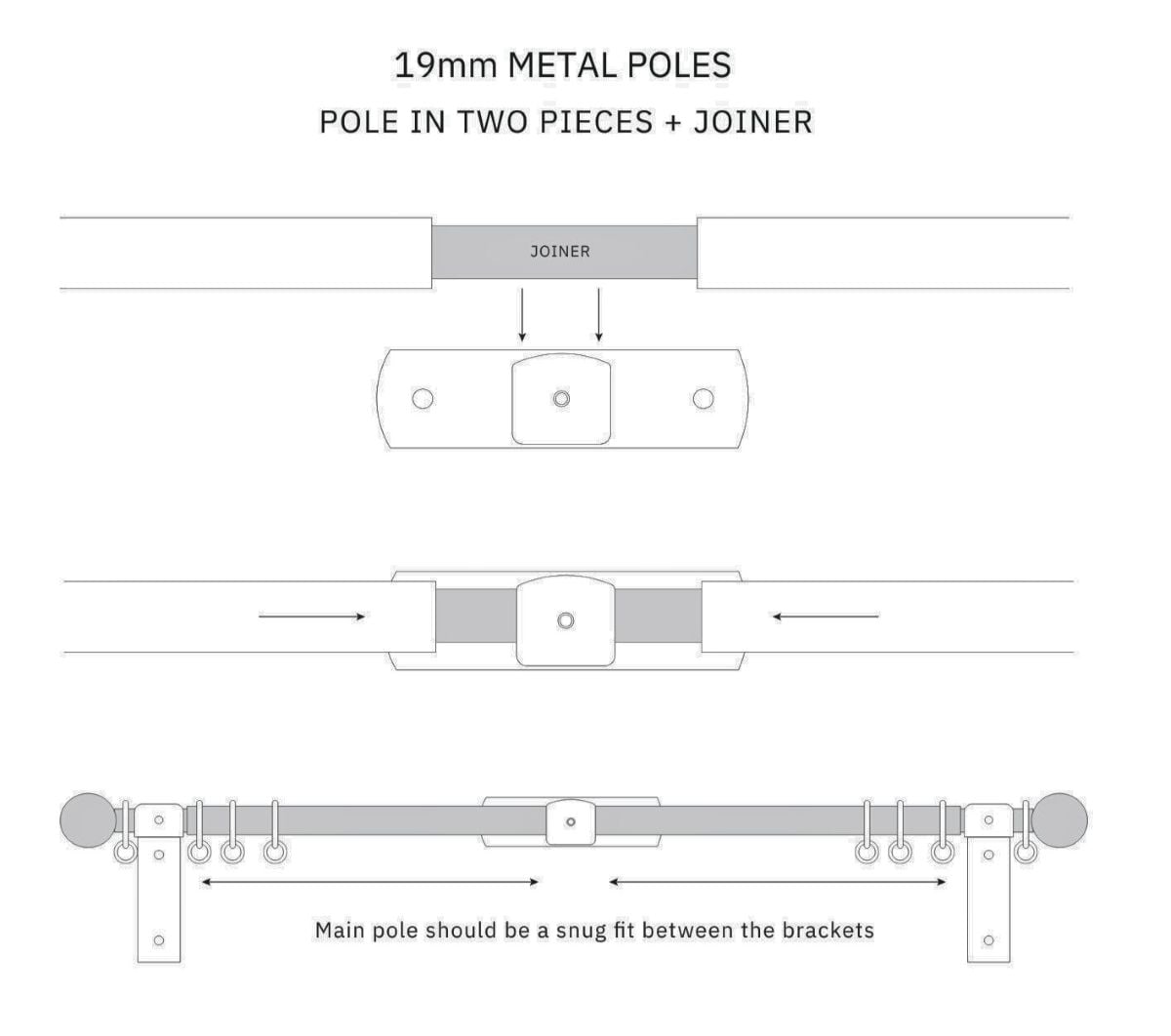 19mm metal pole joiner instructions diagram