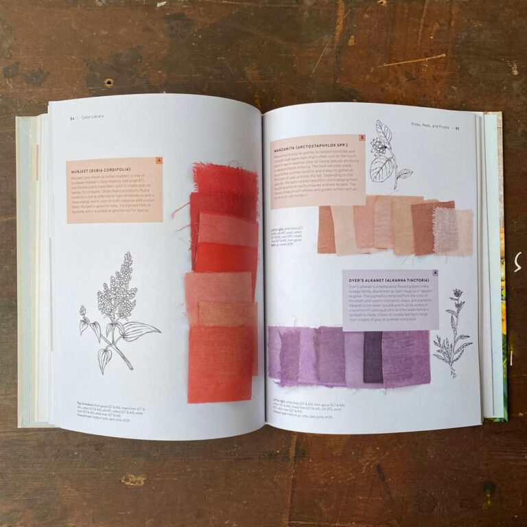 Interior instruction pages of the Natural Dye Handbook by Heidi Iverson